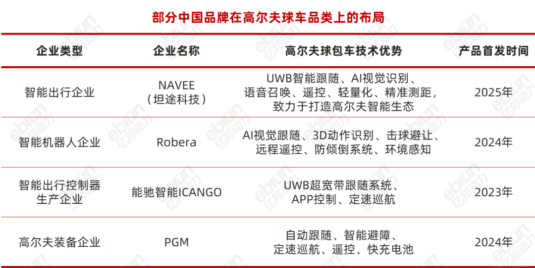 全球户外运动“通电”进行时 中国出海品牌秀肌肉