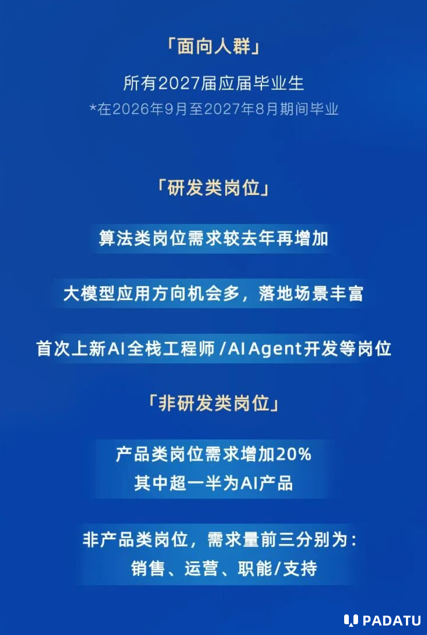 字节跳动2027校园招聘正式启动