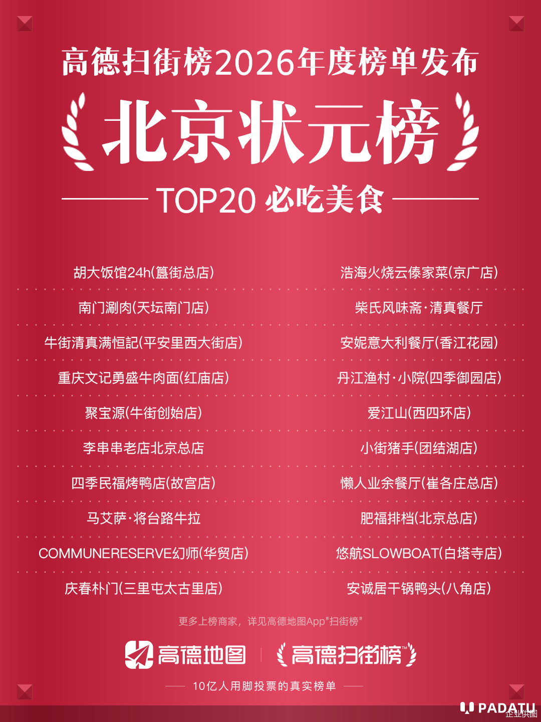 高德扫街榜2026年榜发布 覆盖全国371座城市