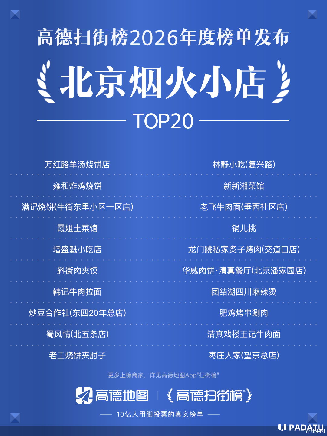 高德扫街榜2026年榜发布 覆盖全国371座城市