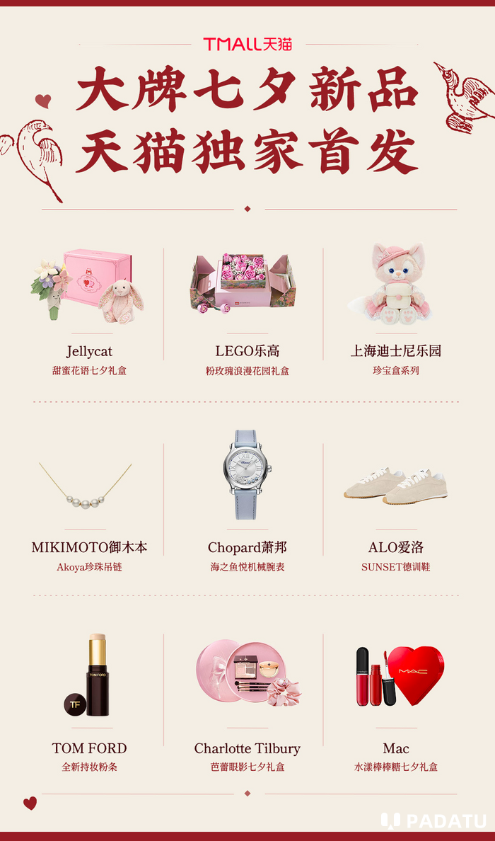 萧邦、乐高、TOM FORD扎堆天猫独家首发七夕新品 收藏卡牌成送礼新“硬通货”